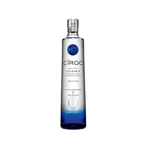CIROC